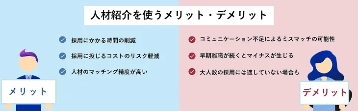人材紹介を使うメリット・デメリット
