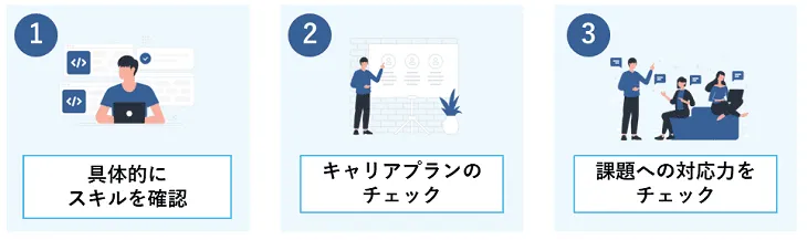 自社にマッチしたエンジニアか面接で見極める3つのポイント