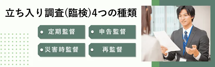 立ち入り調査（臨検）４つの種類