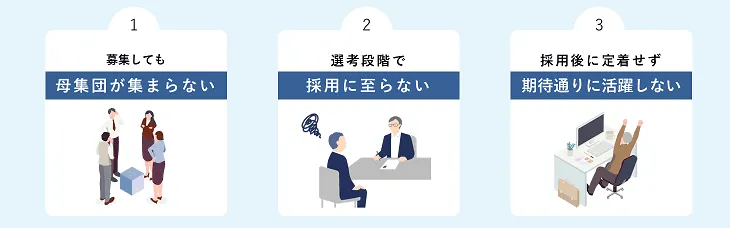 管理職採用がうまくいかない3つの代表的な理由