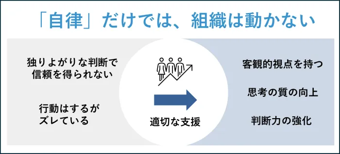 managerial-education_fig1.webp