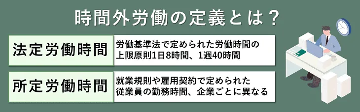 時間外労働の定義とは？