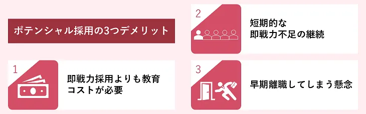 ポテンシャル採用の3つのデメリット