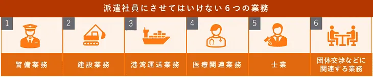 派遣社員にさせてはいけない６つの業務