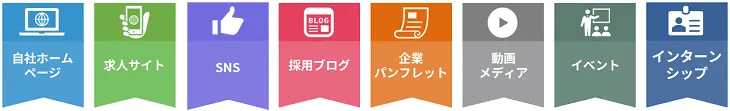 採用ブランディングの展開方法