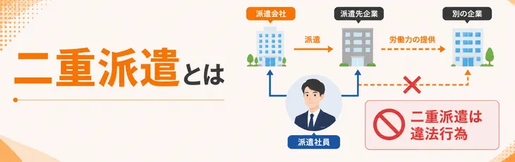二重派遣とは