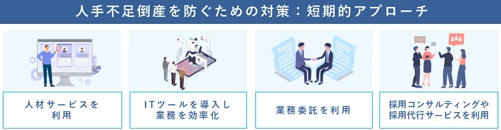 人手不足倒産を防ぐための対策：短期的アプローチ