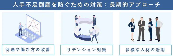 人手不足倒産を防ぐための対策：長期的アプローチ