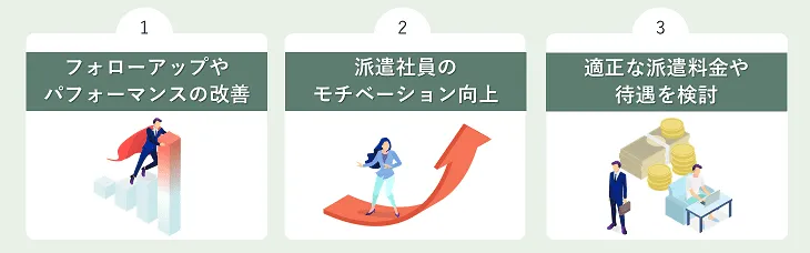 派遣先企業が派遣社員を評価する目的と効果