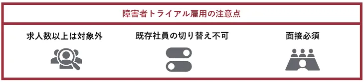 障害者トライアル雇用の注意点