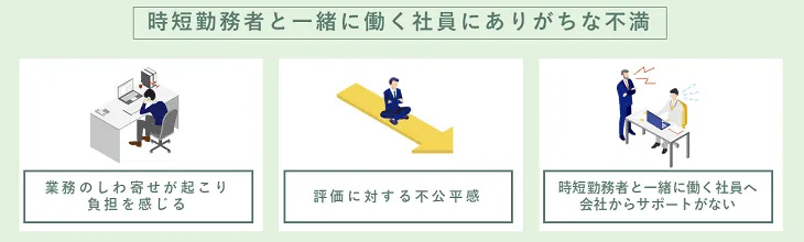 時短勤務者と一緒に働く社員にありがちな不満