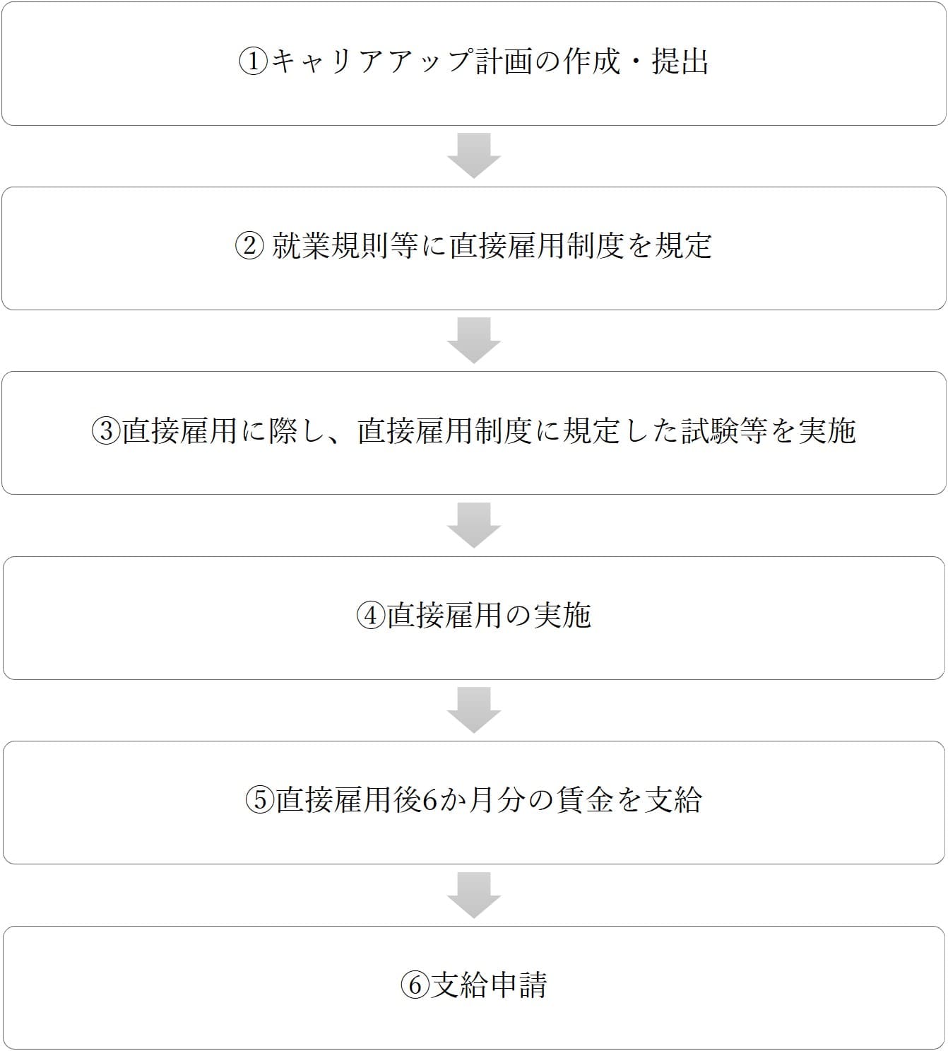 Figure4.jpg