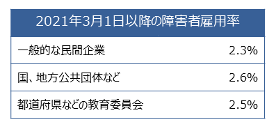 Law-for-persons-with-disabilities2.png