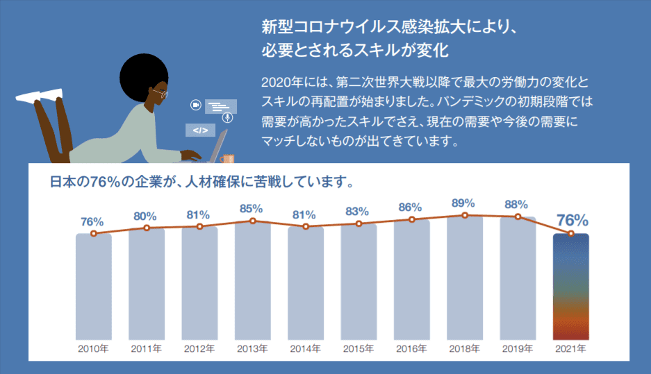 diversity-howtowork2.png