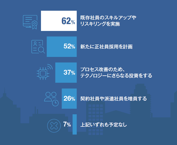 図4