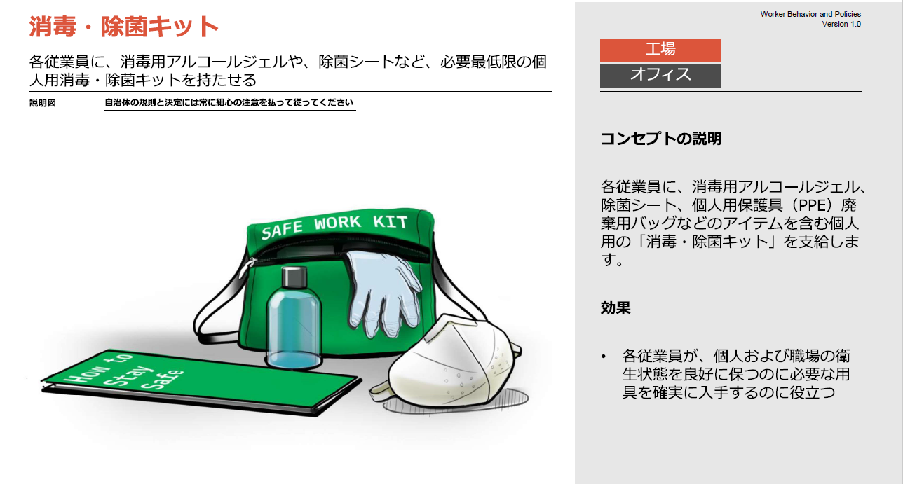 Best Practice Health and Safety Protocols.PNG