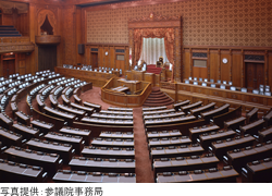 写真提供:参議院事務局
