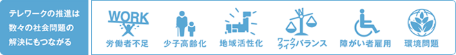 テレワークの推進は数々の社会問題の解決にもつながる