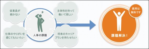aichi_kaizen