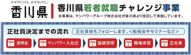 「香川県若者就職チャレンジ事業」参加者を募集