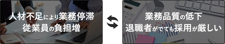 人材不足による従業員の負担増 負担が続くことでの退職者の増加