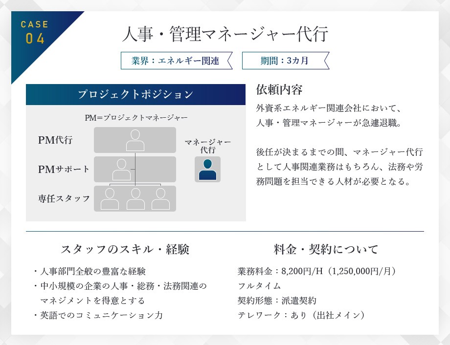 CASE04 マネージャー代行