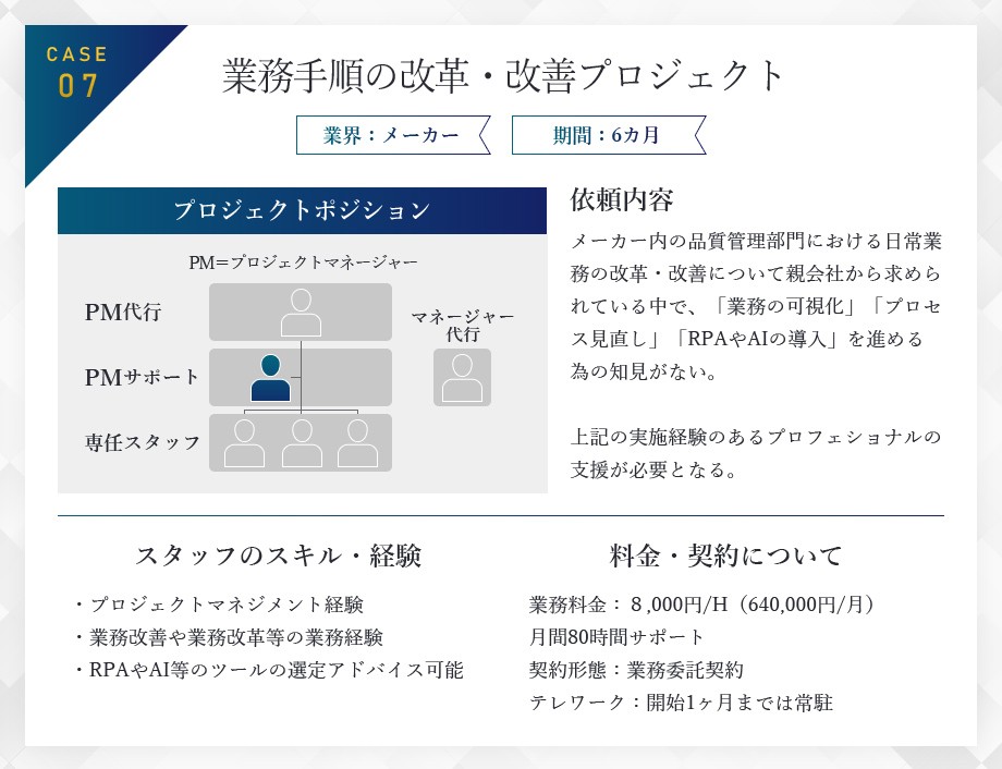 CASE07 業務の改革・改善