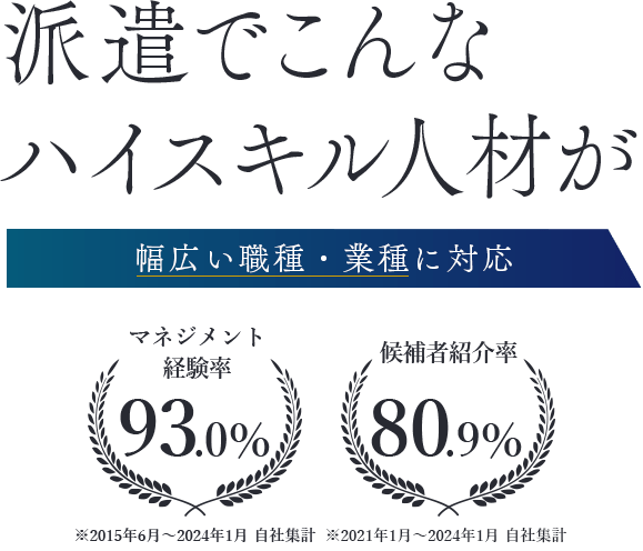 派遣でこんなハイスキル人材が