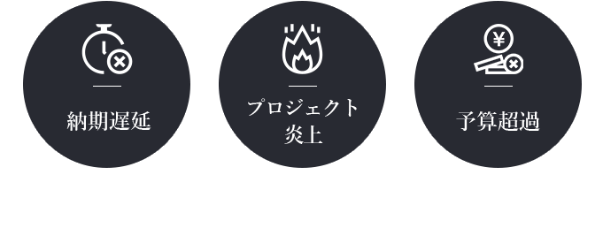 成功の確率も大きくダウン・・・
