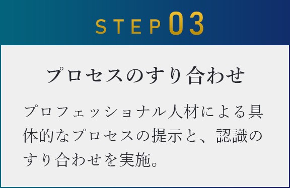 プロセスのすり合わせ