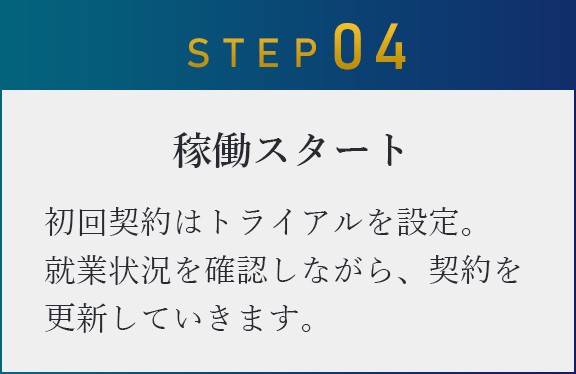 稼働スタート