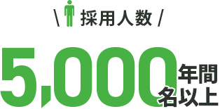 採用人数年間5,000名以上