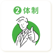 体制