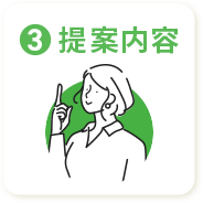 提案内容