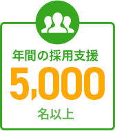 年間の採用支援5000名以上