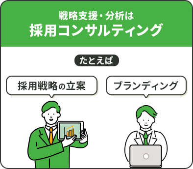 採用コンサルティング