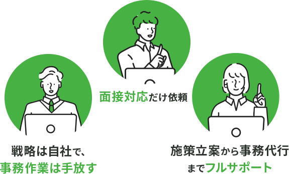支援できる業務