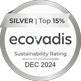 ecovadis