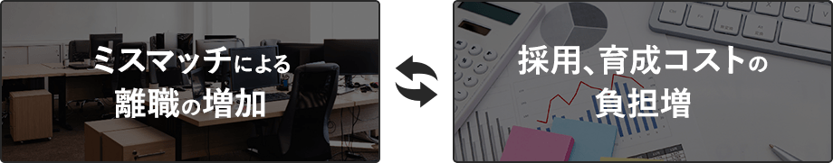 人材不足による従業員の負担増 負担が続くことでの退職者の増加