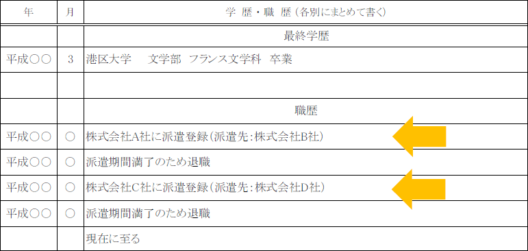 履歴書サンプルH3-2-2_派遣先企業が多い場合2